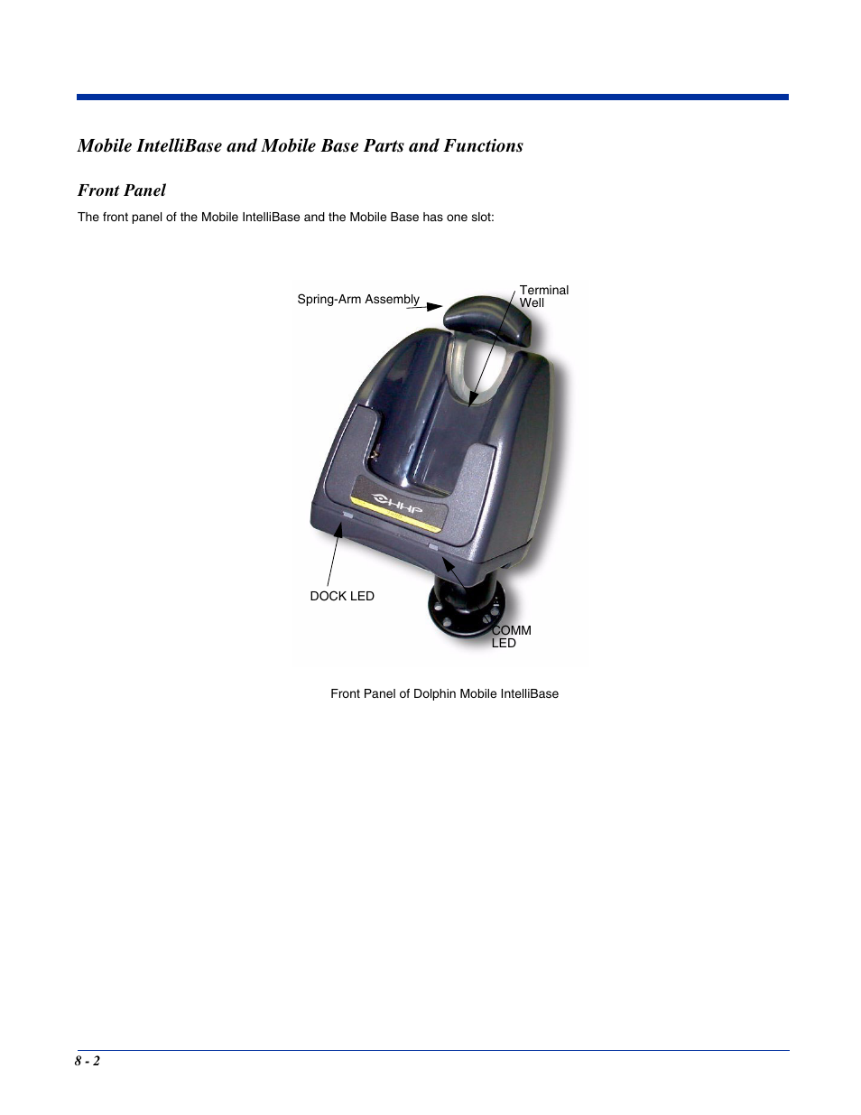 Front panel, Front panel -2 | Hand Held Products 7400/7450 User Manual | Page 76 / 107