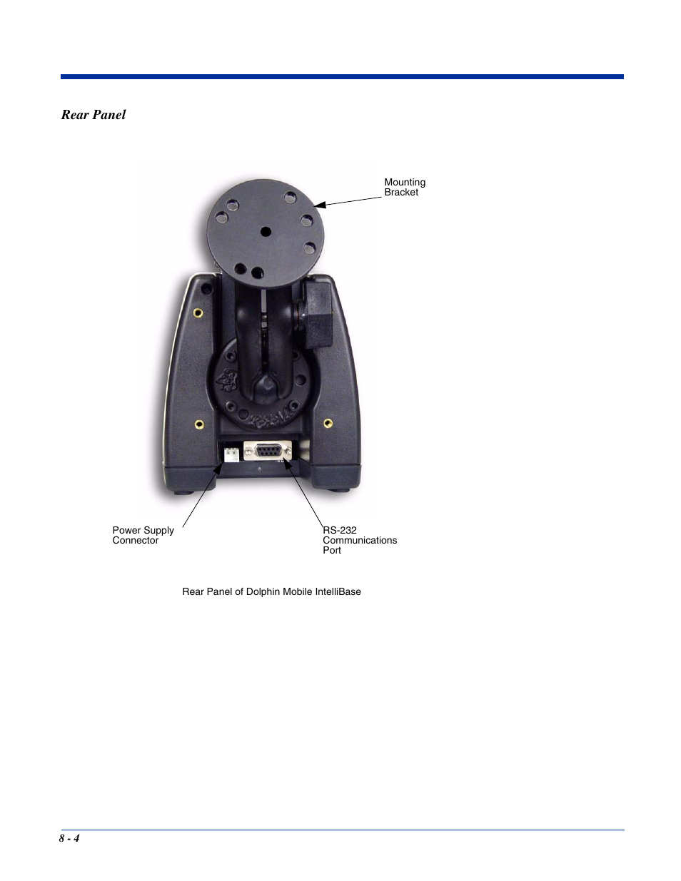 Rear panel, Rear panel -4 | Hand Held Products 7400/7450 User Manual | Page 78 / 107