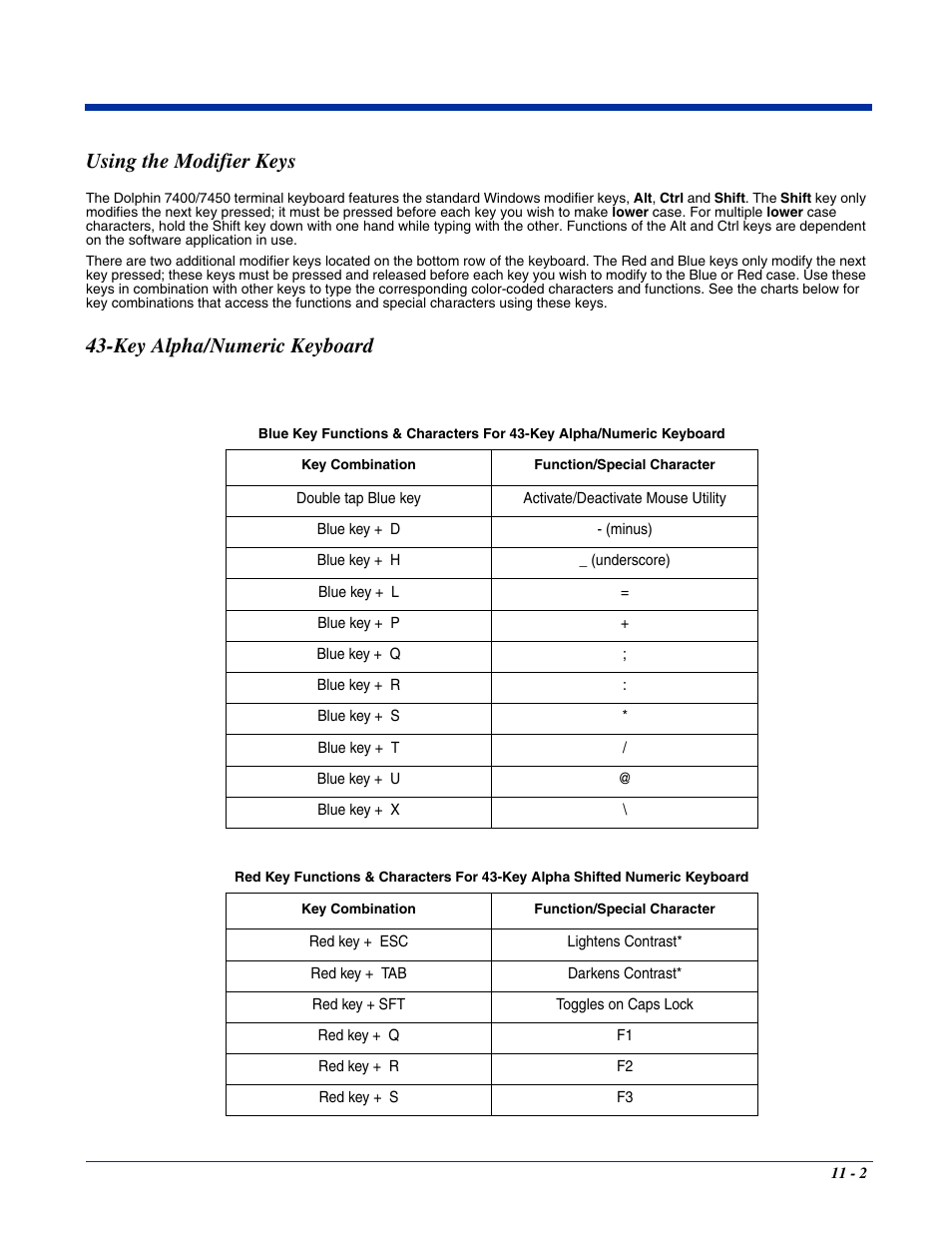 Using the modifier keys, Key alpha/numeric keyboard | Hand Held Products 7400/7450 User Manual | Page 96 / 107