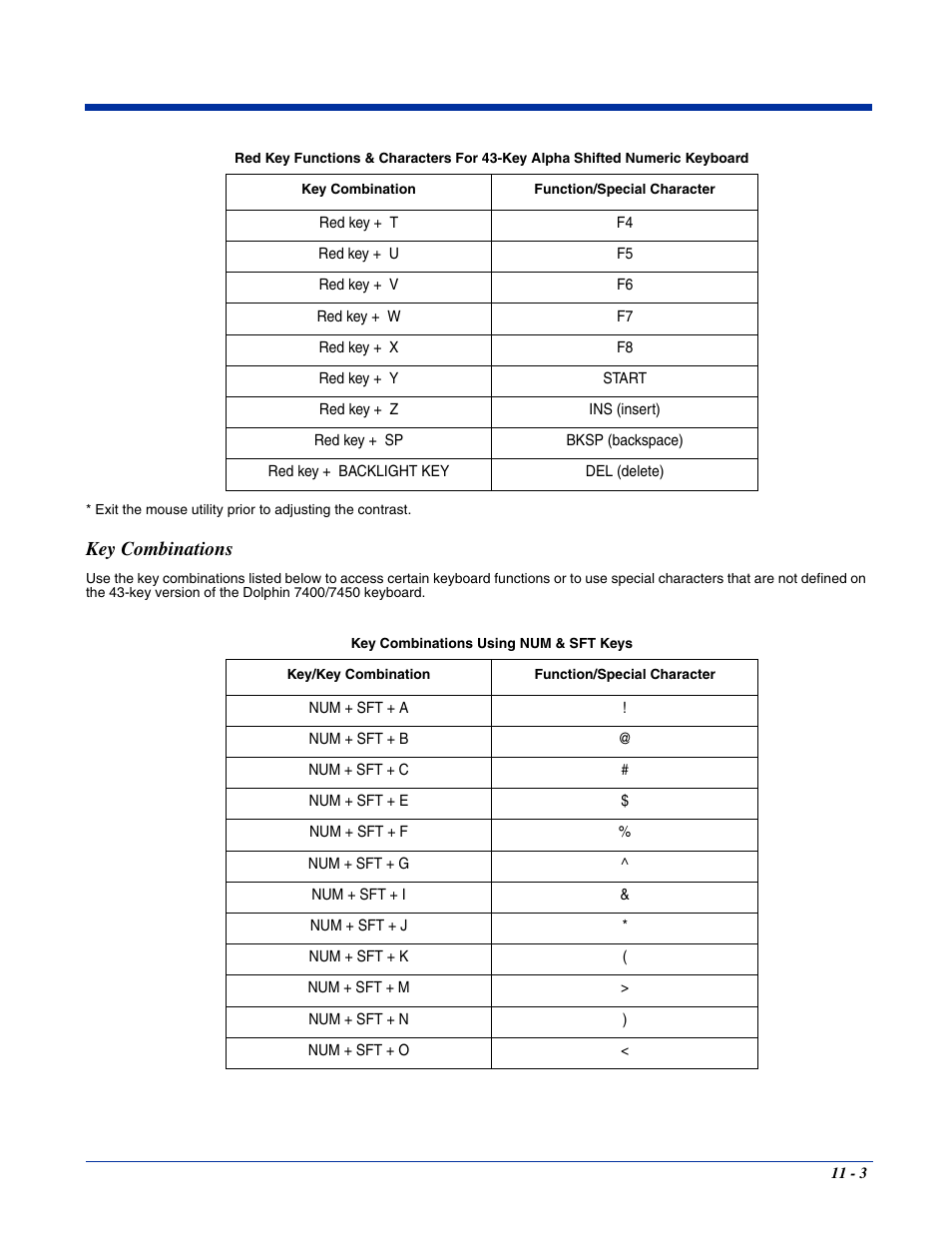 Key combinations, Key combinations -3 | Hand Held Products 7400/7450 User Manual | Page 97 / 107