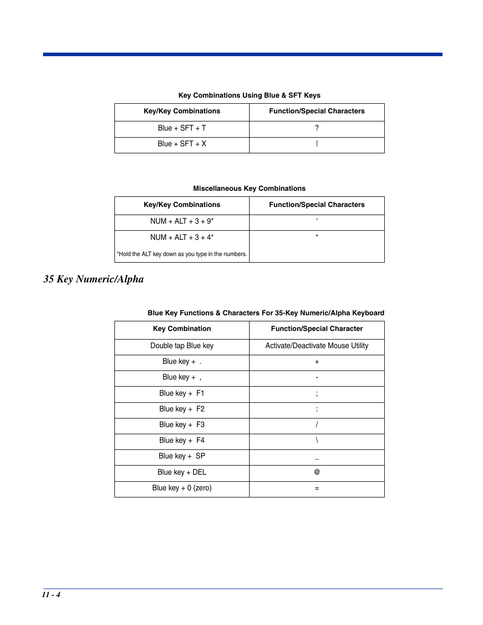 35 key numeric/alpha, 35 key numeric/alpha -4 | Hand Held Products 7400/7450 User Manual | Page 98 / 107