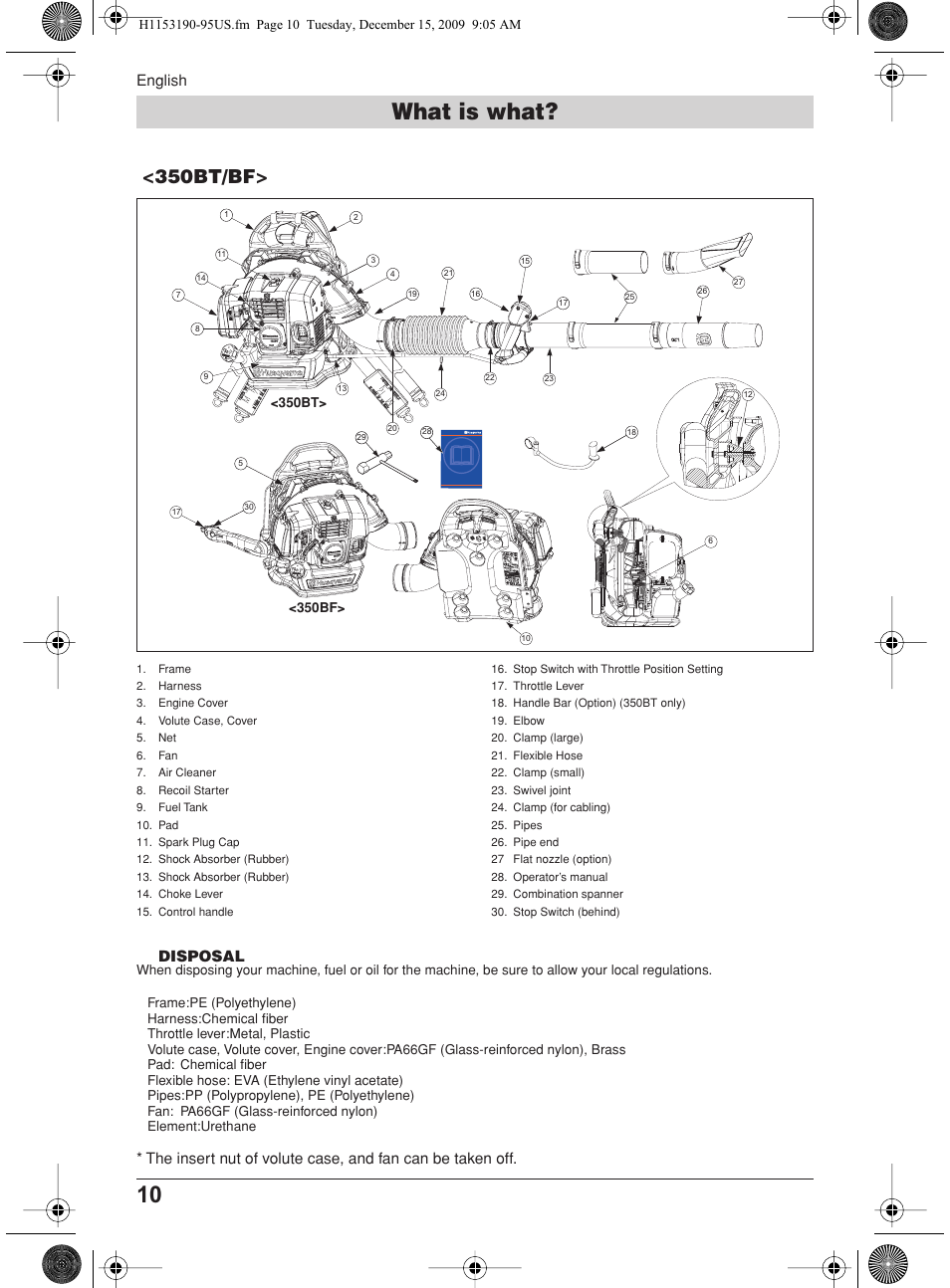 What is what, 350bt/bf, English | Disposal | Husqvarna 380BFS User Manual | Page 10 / 21