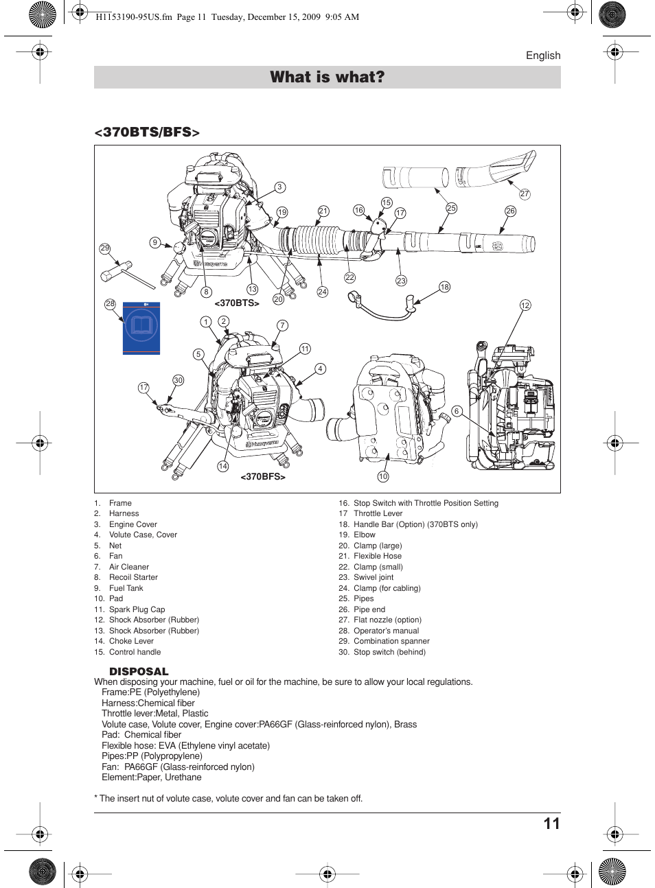 What is what, 370bts/bfs | Husqvarna 380BFS User Manual | Page 11 / 21