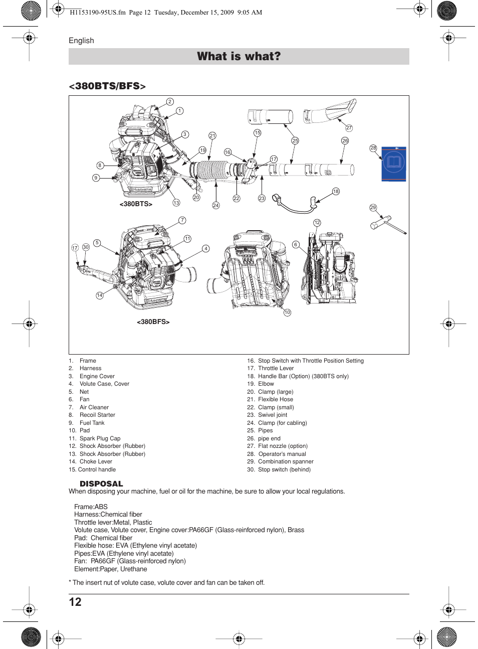 What is what, 380bts/bfs, English | Disposal | Husqvarna 380BFS User Manual | Page 12 / 21