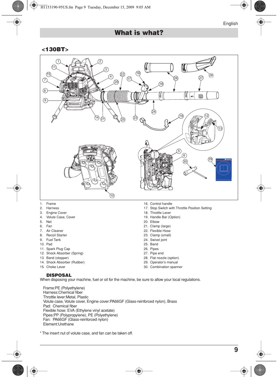 What is what, 130bt | Husqvarna 380BFS User Manual | Page 9 / 21