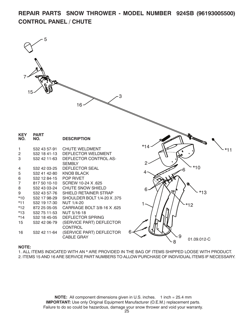 Control panel / chute | Husqvarna 96193005500 User Manual | Page 25 / 44