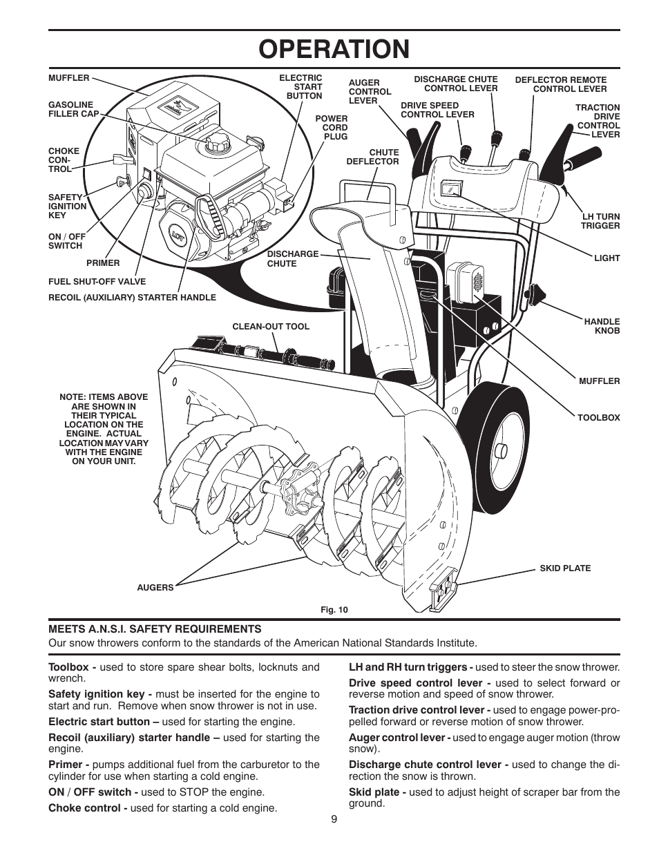 Operation | Husqvarna 96193005500 User Manual | Page 9 / 44