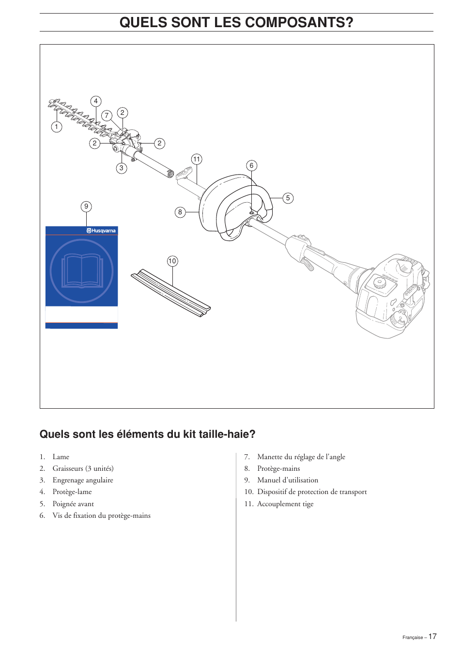 Quels sont les composants, Quels sont les éléments du kit taille-haie | Husqvarna HEDGE TRIMMER ATTACHMENT User Manual | Page 17 / 32