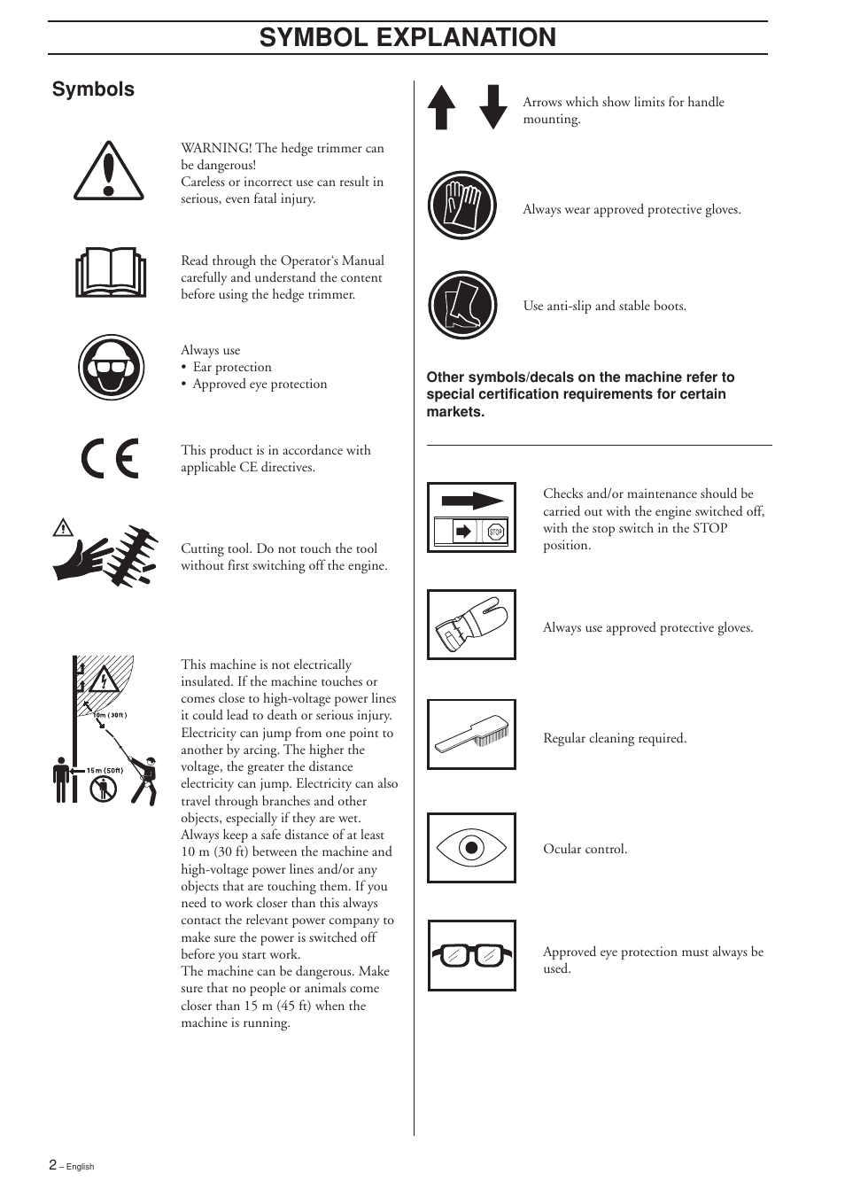 Symbol explanation, Symbols | Husqvarna HEDGE TRIMMER ATTACHMENT User Manual | Page 2 / 32