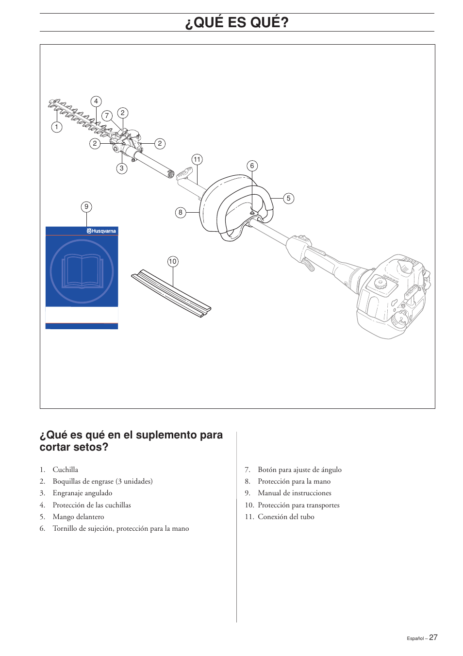 Qué es qué, Qué es qué en el suplemento para cortar setos | Husqvarna HEDGE TRIMMER ATTACHMENT User Manual | Page 27 / 32