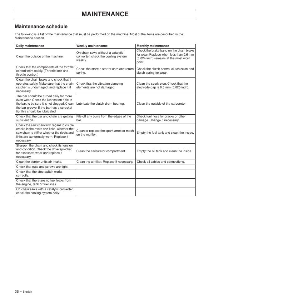 Maintenance schedule, Maintenance | Husqvarna 372XPW User Manual | Page 36 / 44