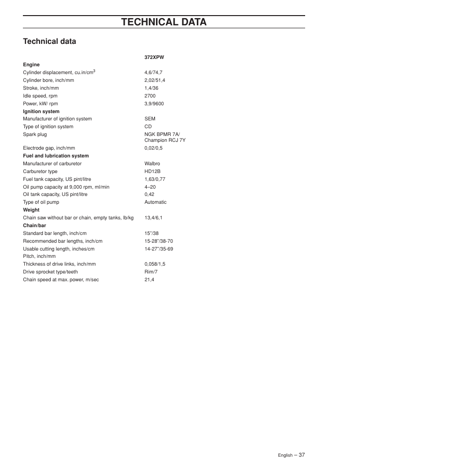 Technical data | Husqvarna 372XPW User Manual | Page 37 / 44