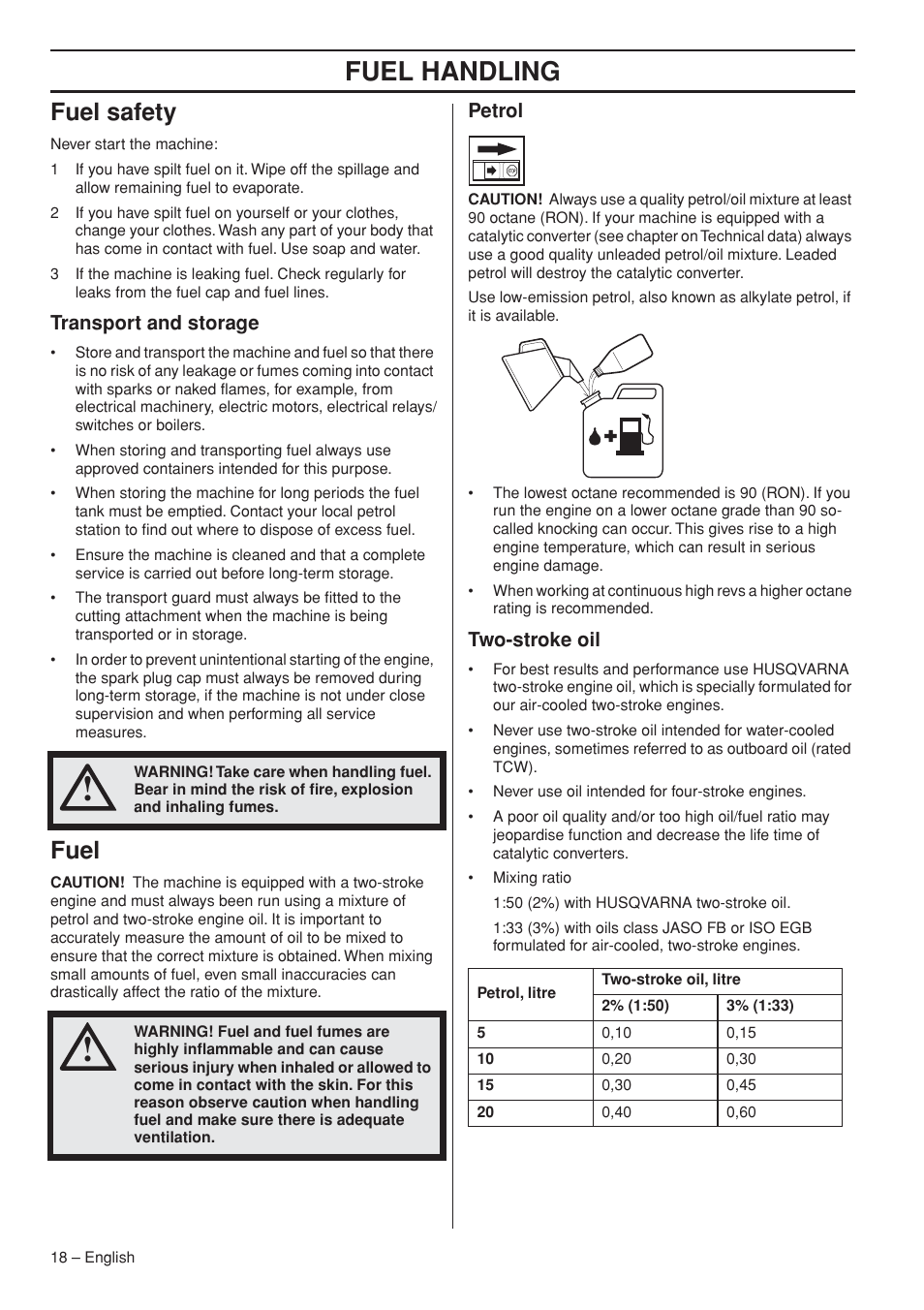 Fuel safety, Transport and storage, Fuel | Petrol, Two-stroke oil, Fuel handling | Husqvarna 327P5X-series User Manual | Page 18 / 36