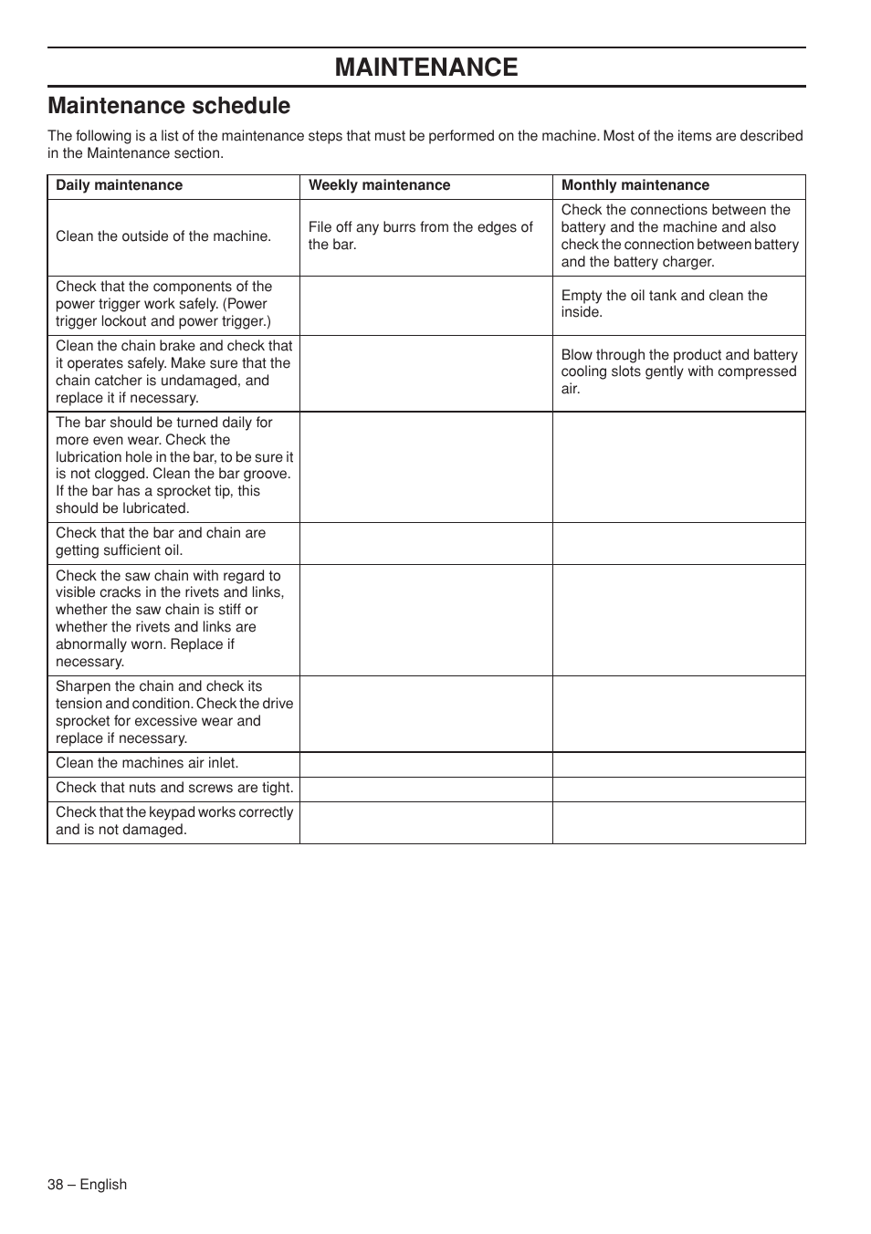 Maintenance schedule, Maintenance | Husqvarna 536 LIXP User Manual | Page 38 / 44