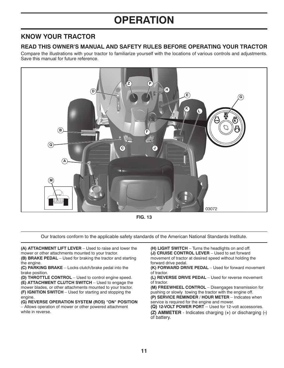 Operation, Know your tractor | Husqvarna 2754 GLS User Manual | Page 11 / 49