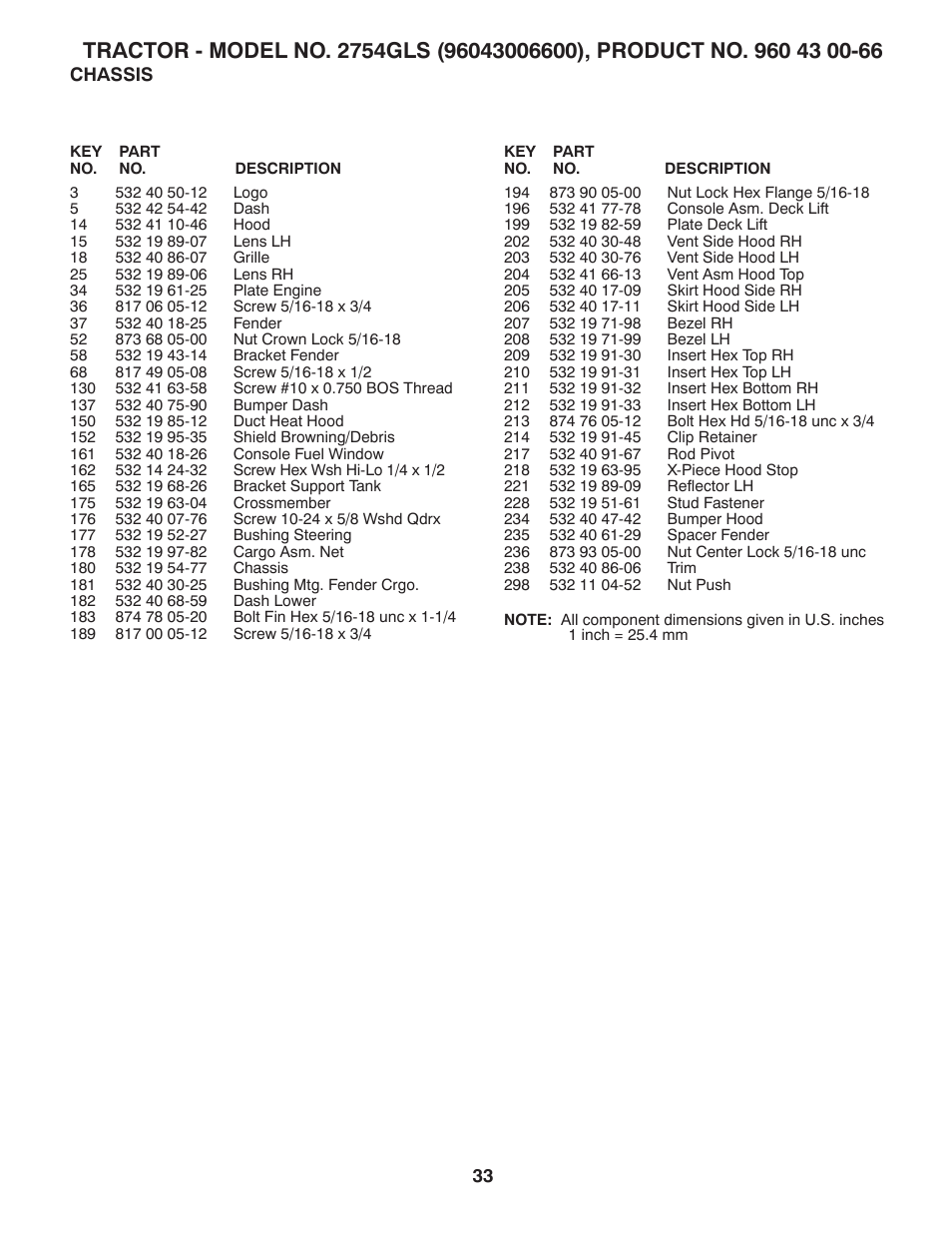 Husqvarna 2754 GLS User Manual | Page 33 / 49