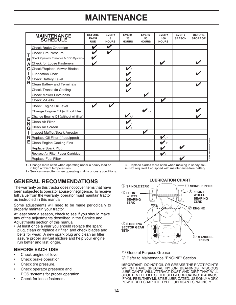 Maintenance, General recommendations, Maintenance schedule | Before each use | Husqvarna 96045000504 User Manual | Page 14 / 48