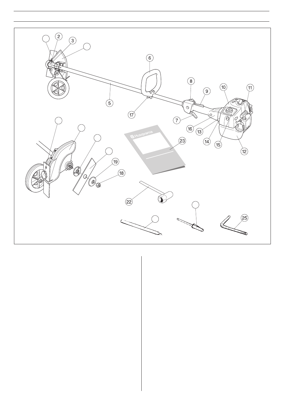 What is what, What is what on the edger | Husqvarna 322E User Manual | Page 12 / 24