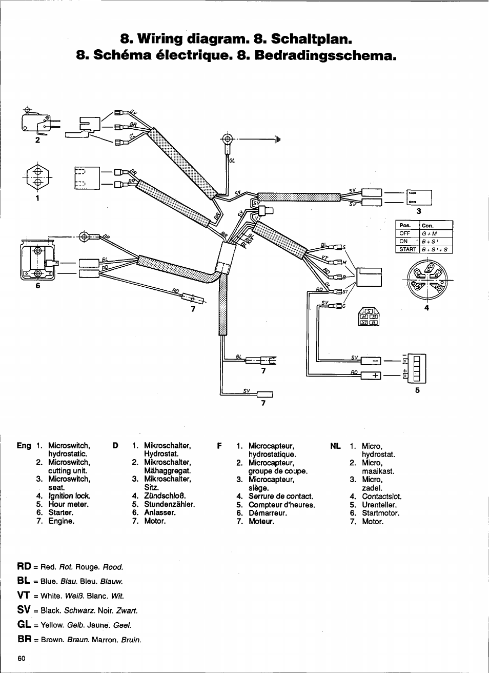 Wiring diagram. 8. schaltpian, Schéma électrique. 8. bedradingsschema | Husqvarna 1000-14 User Manual | Page 62 / 68