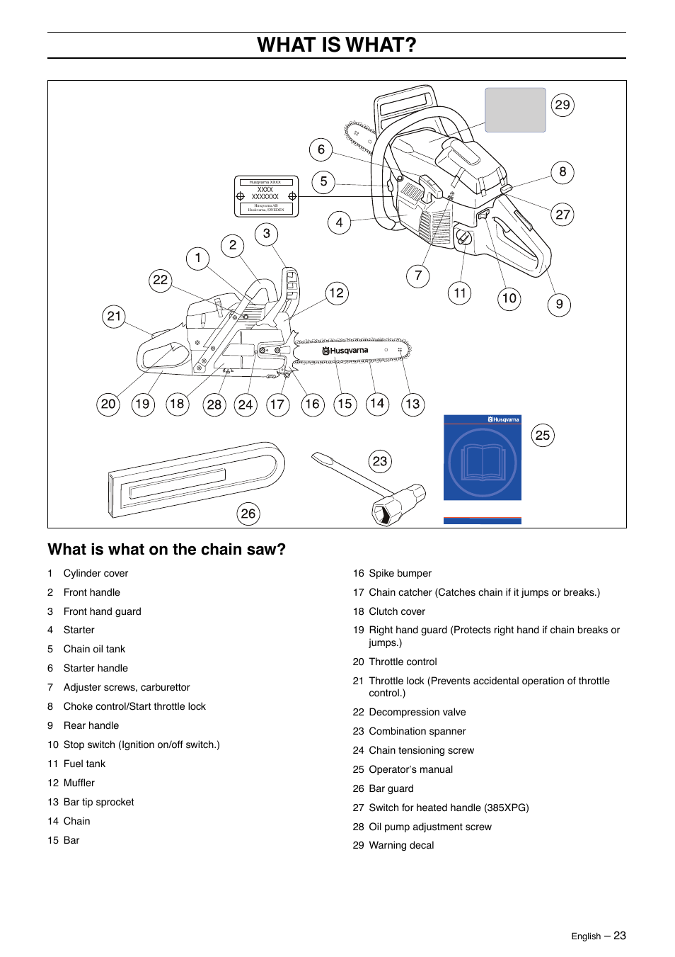 What is what, What is what on the chain saw | Husqvarna 385XP User Manual | Page 23 / 40