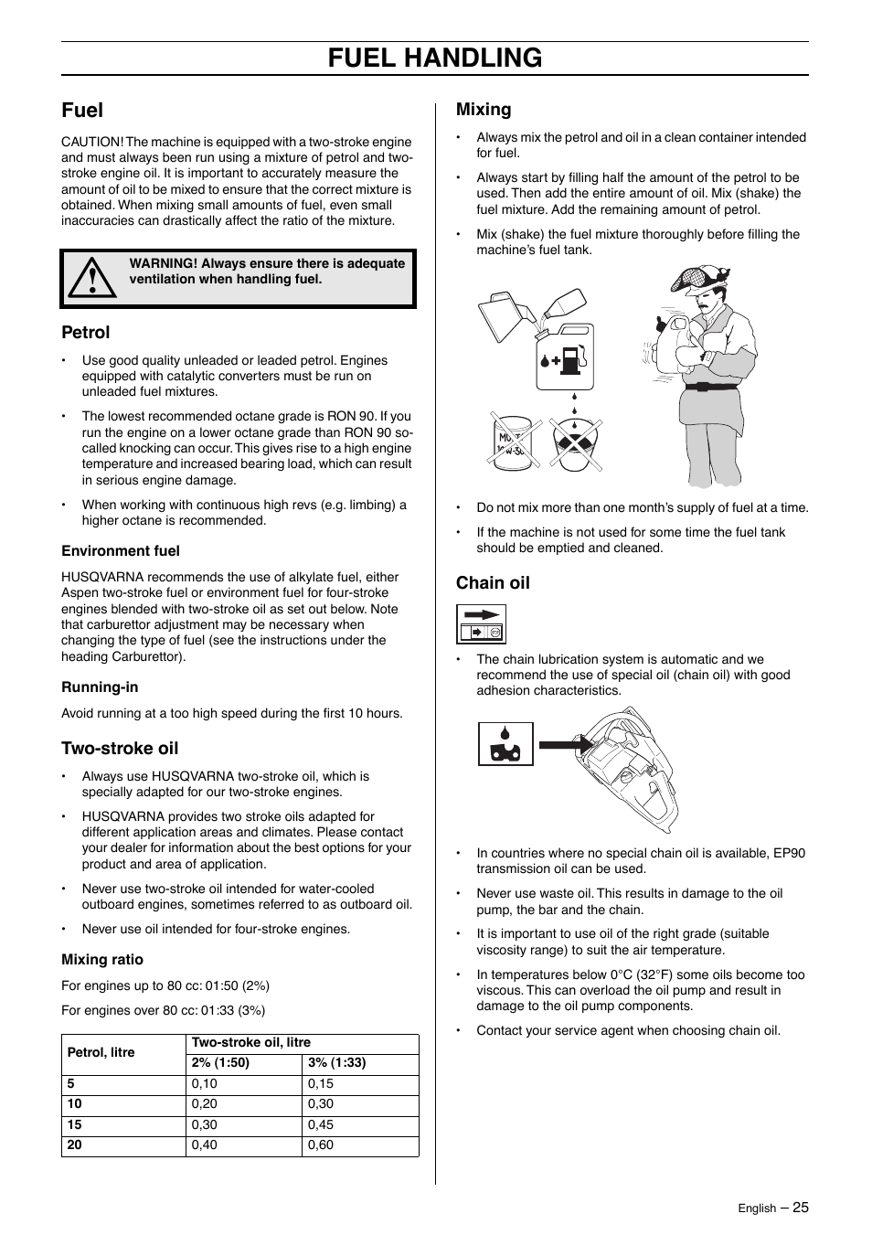 Fuel, Petrol, Two-stroke oil | Mixing, Chain oil, Fuel handling | Husqvarna 385XP User Manual | Page 25 / 40