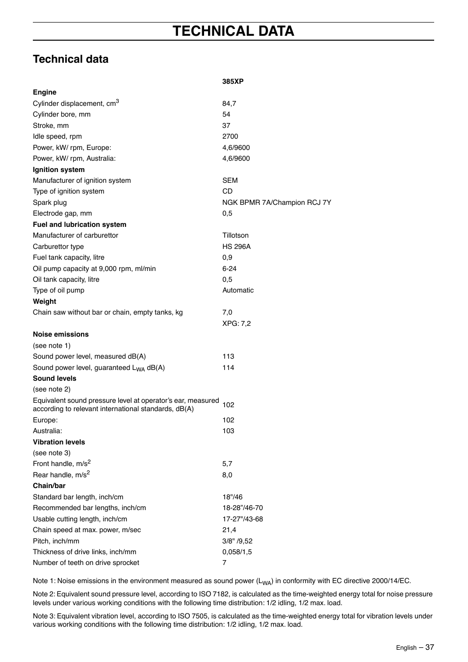 Technical data | Husqvarna 385XP User Manual | Page 37 / 40