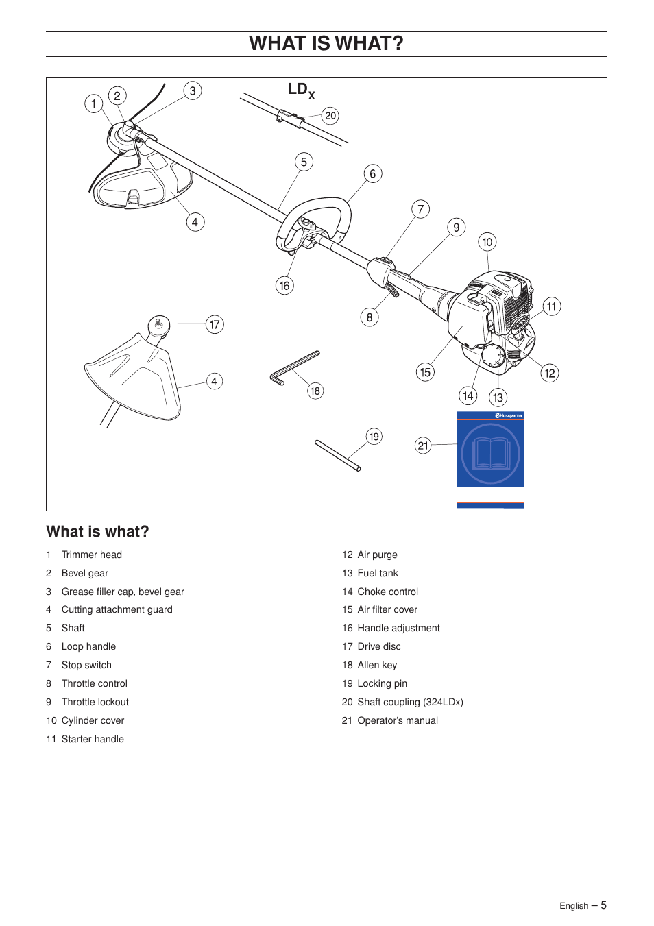 Wha t is wha t, What is what? ld | Husqvarna 324L User Manual | Page 5 / 32