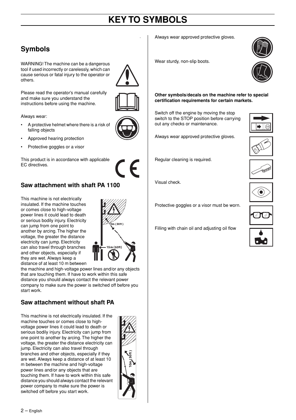 Key to symbols, Symbols, Saw attachment with shaft pa 1100 | Saw attachment without shaft pa | Husqvarna PA 1100 User Manual | Page 2 / 17