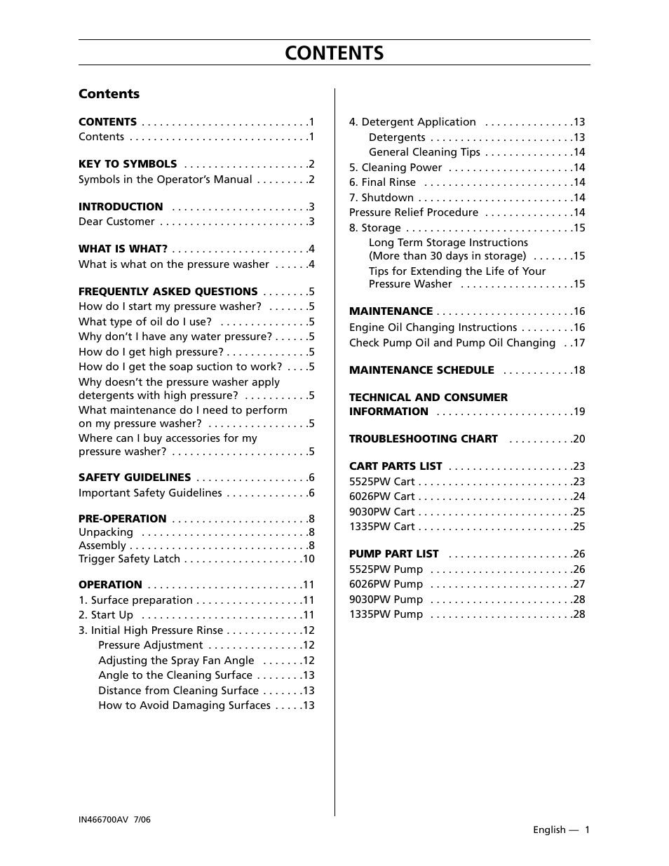 Husqvarna 9030PW User Manual | Page 2 / 30