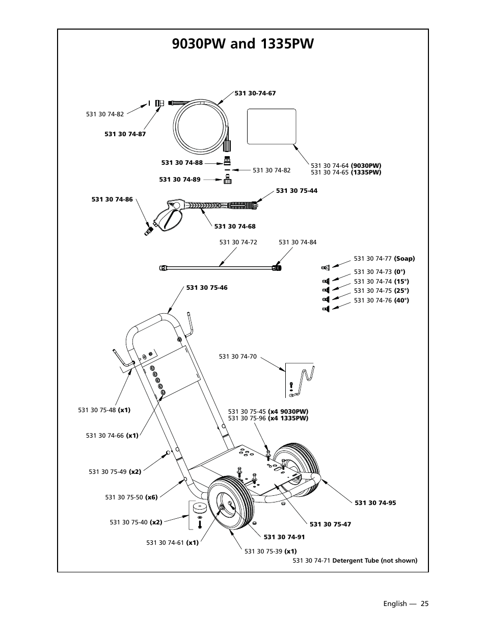 9030pw, 1335pw | Husqvarna 9030PW User Manual | Page 26 / 30