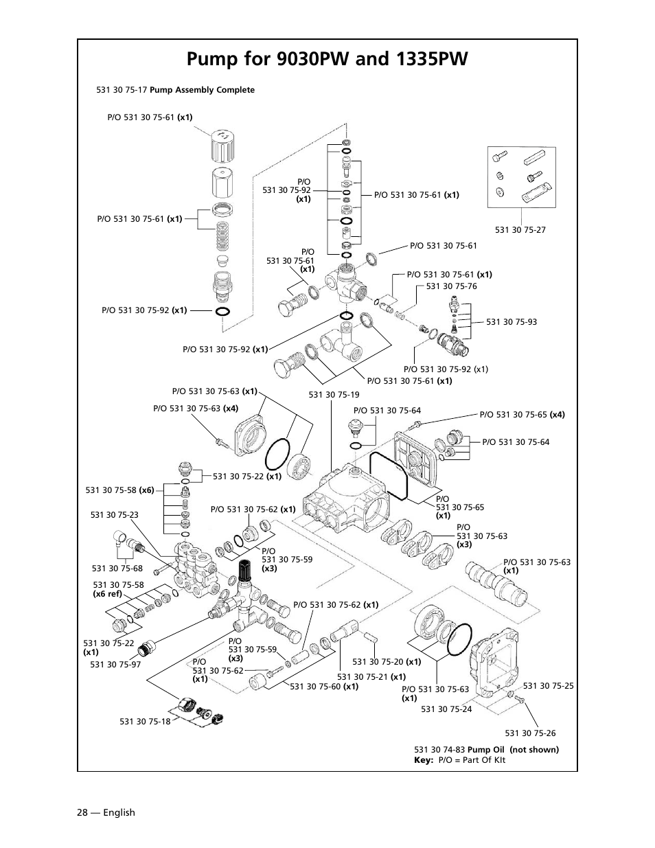 9030pw, 1335pw | Husqvarna 9030PW User Manual | Page 29 / 30