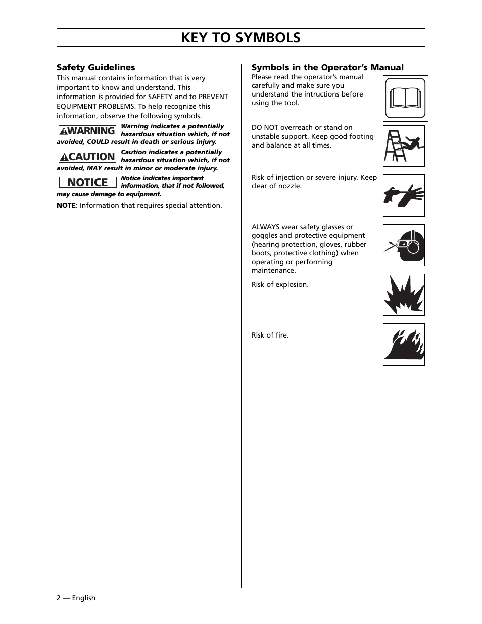 Symbols, Key to symbols, Notice | Caution, Warning | Husqvarna 9030PW User Manual | Page 3 / 30