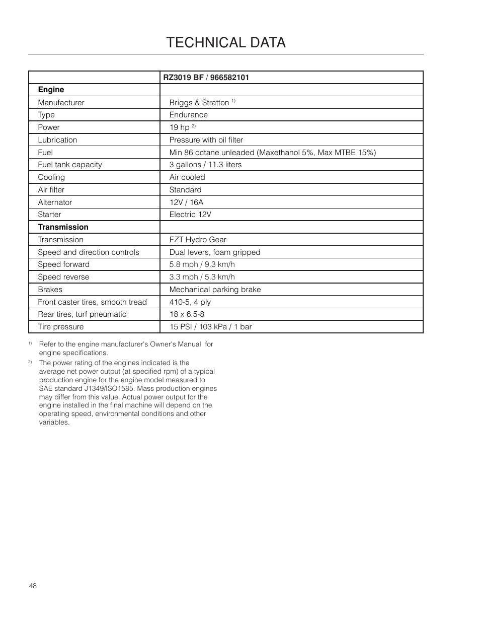 Technical.data | Husqvarna 966582101 User Manual | Page 48 / 56