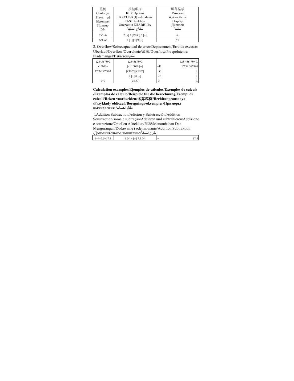 CITIZEN CT-333 User Manual | Page 21 / 24