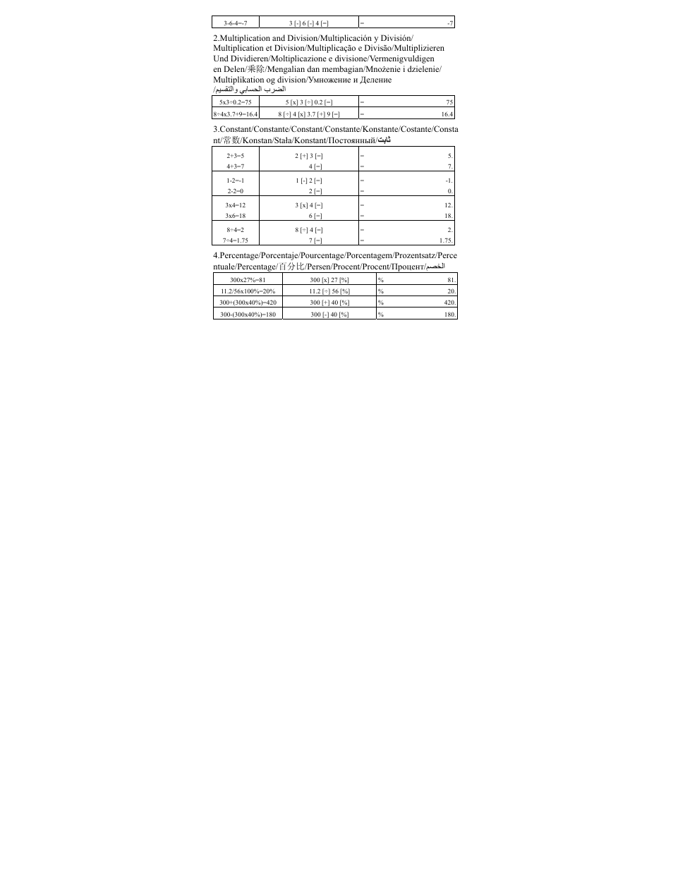 CITIZEN CT-333 User Manual | Page 22 / 24