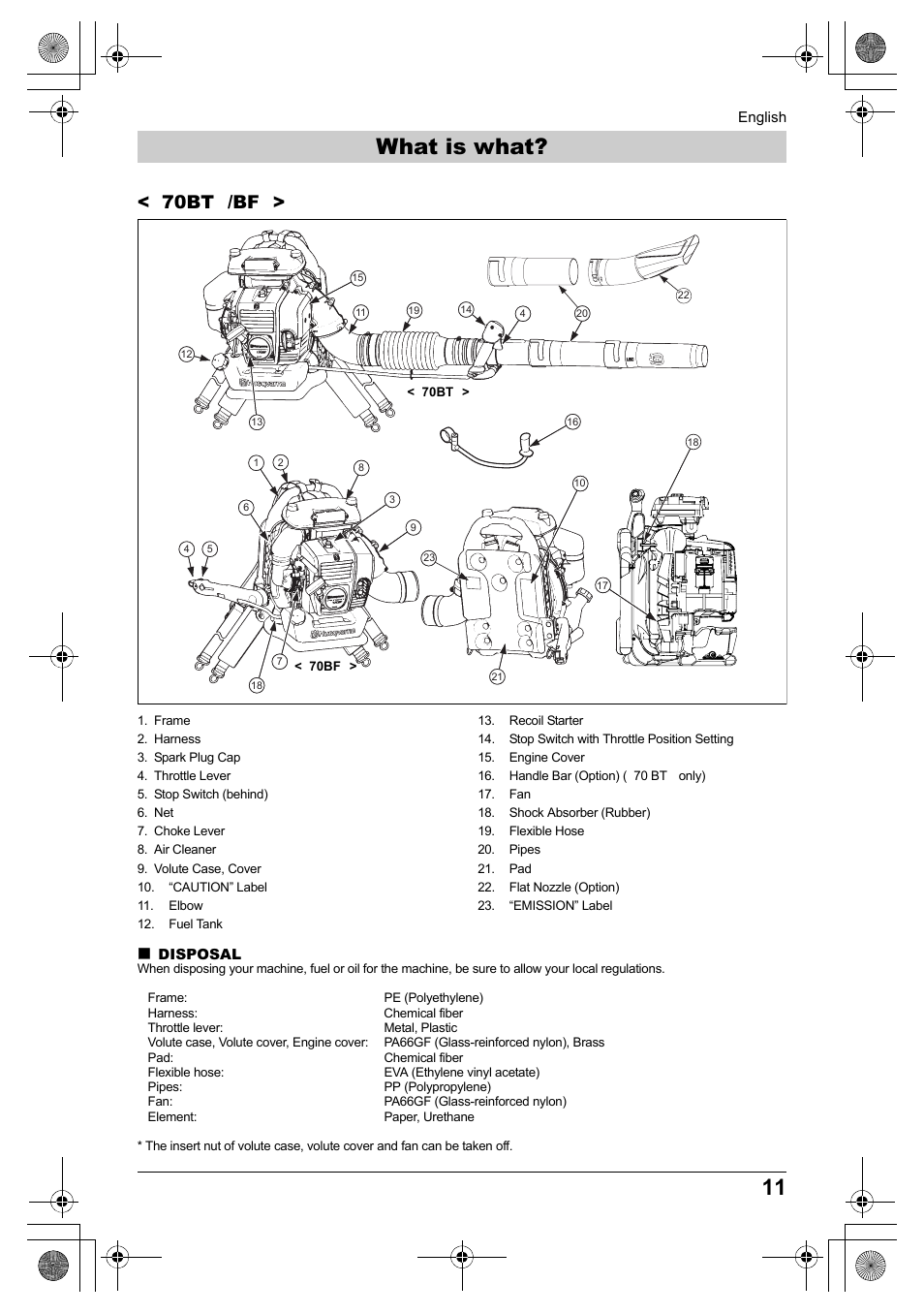 What is what, 3 70bt s /bf s | Husqvarna 330BT User Manual | Page 11 / 22