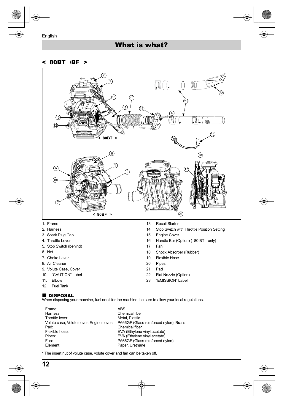 What is what, 3 80bt s /bf s | Husqvarna 330BT User Manual | Page 12 / 22