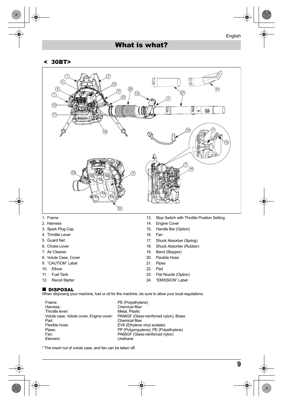 What is what, 3 30bt | Husqvarna 330BT User Manual | Page 9 / 22
