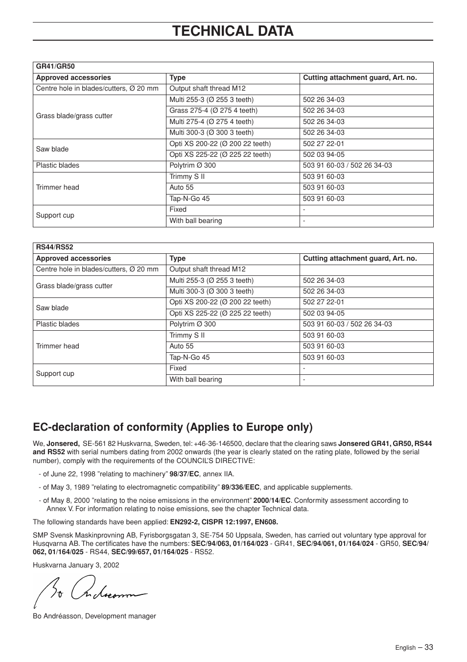 Technical data | Husqvarna RS44 User Manual | Page 33 / 40