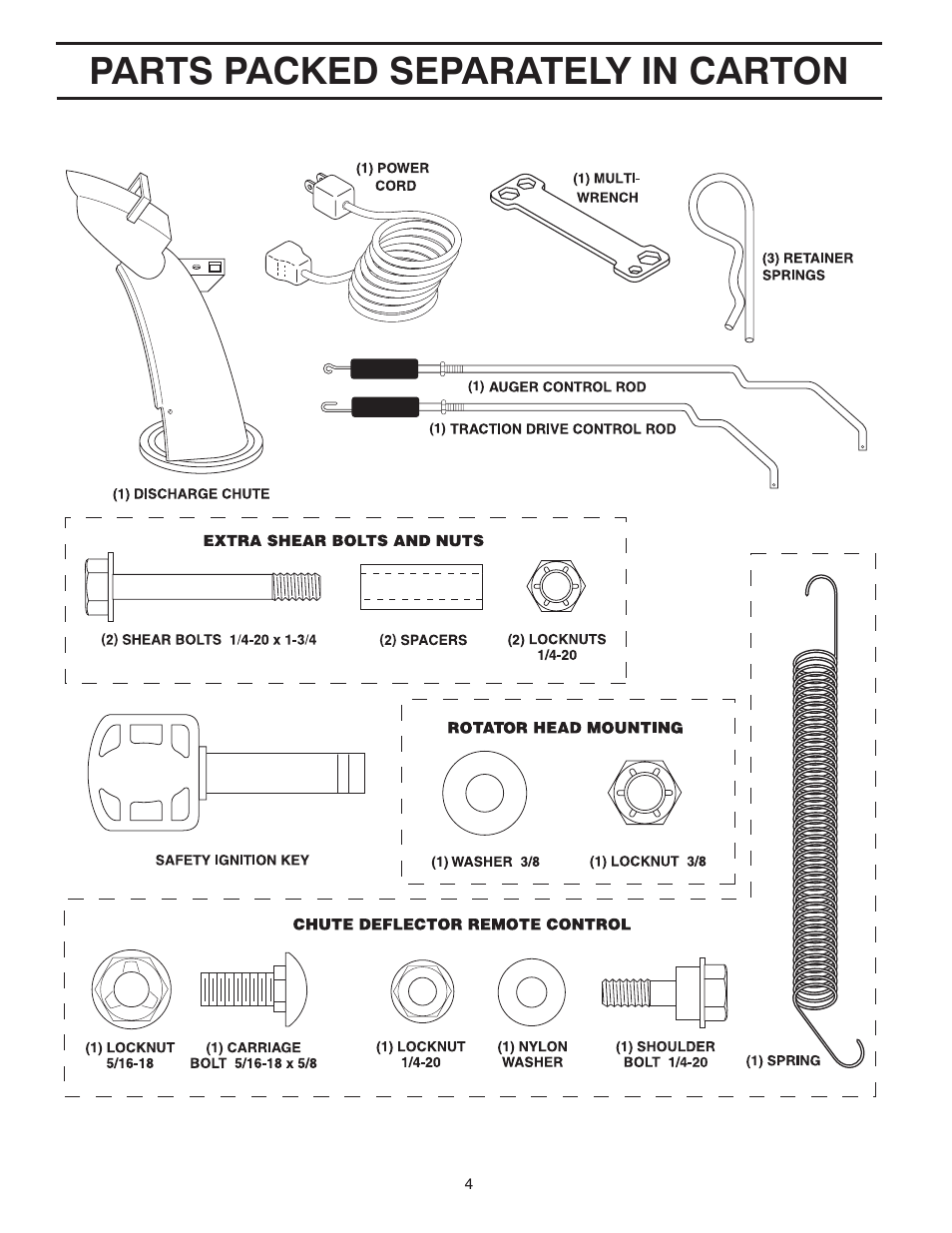 Parts packed separately in carton | Husqvarna 1130SBE User Manual | Page 4 / 32