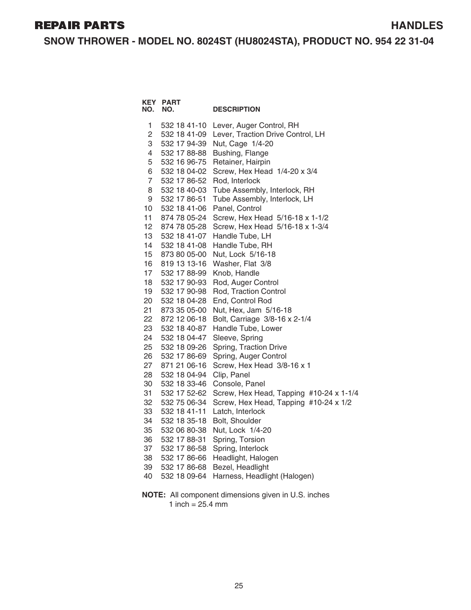 Parts list, Repair parts handles | Husqvarna 8024ST User Manual | Page 25 / 32