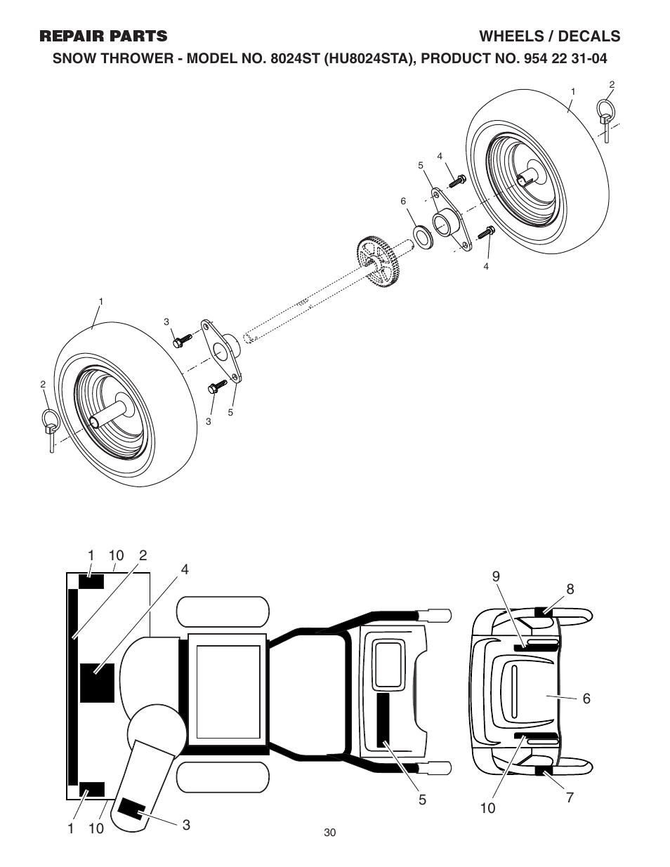 Wheels/ decals, Repair parts wheels / decals | Husqvarna 8024ST User Manual | Page 30 / 32