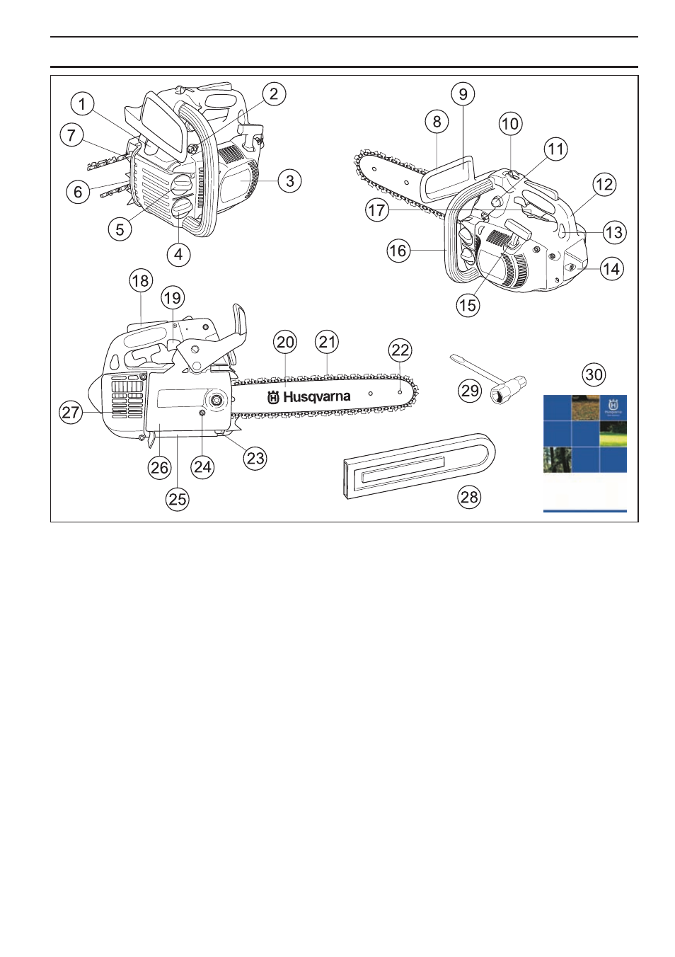 What is what | Husqvarna CARB III User Manual | Page 5 / 44