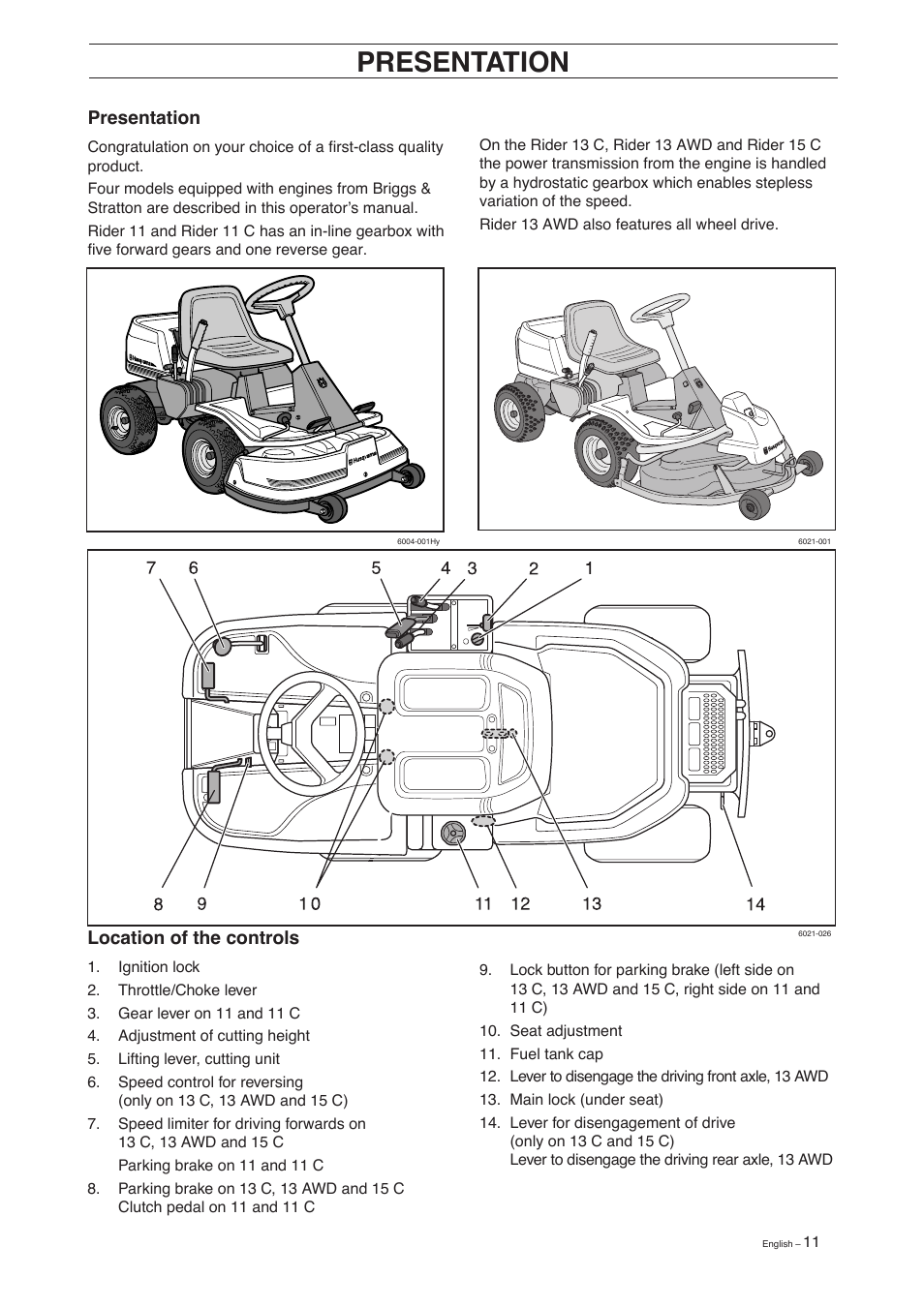 Presentation | Husqvarna 15 C User Manual | Page 13 / 56
