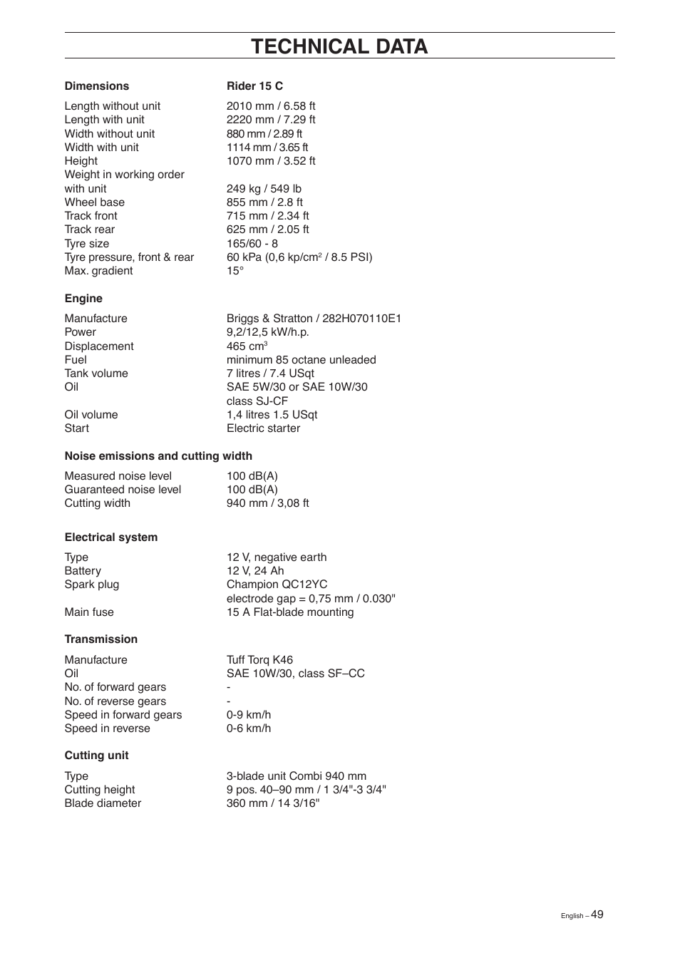 Technical data | Husqvarna 15 C User Manual | Page 51 / 56