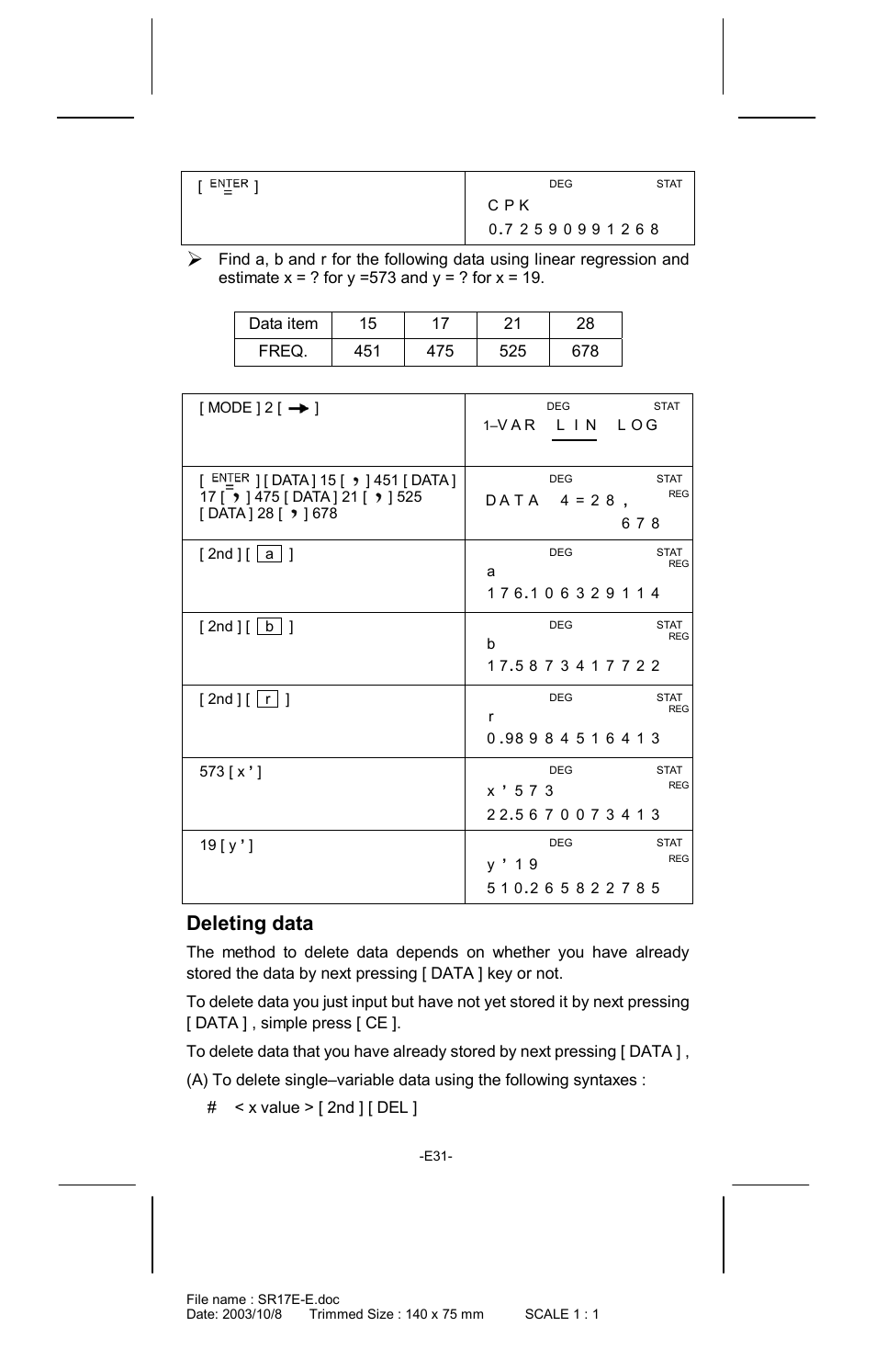 Deleting data | CITIZEN SR-281  EN User Manual | Page 31 / 33