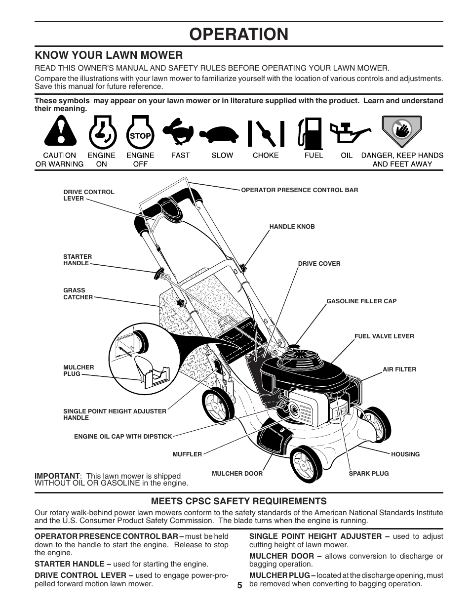 Operation, Know your lawn mower, Meets cpsc safety requirements | Husqvarna 5521RS User Manual | Page 5 / 22