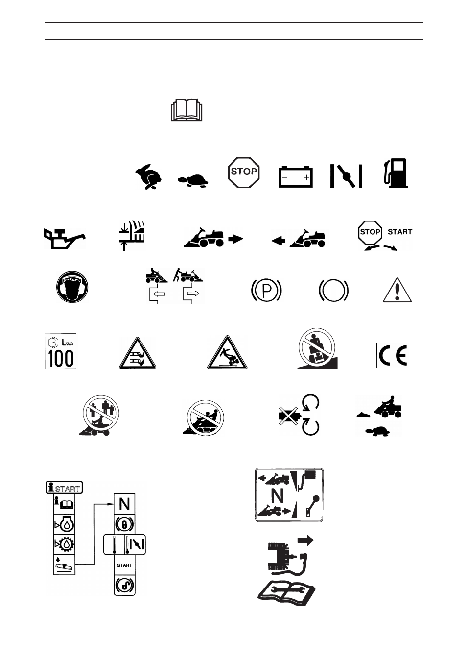 Explanation of symbols | Husqvarna 18 ProFlex User Manual | Page 6 / 48