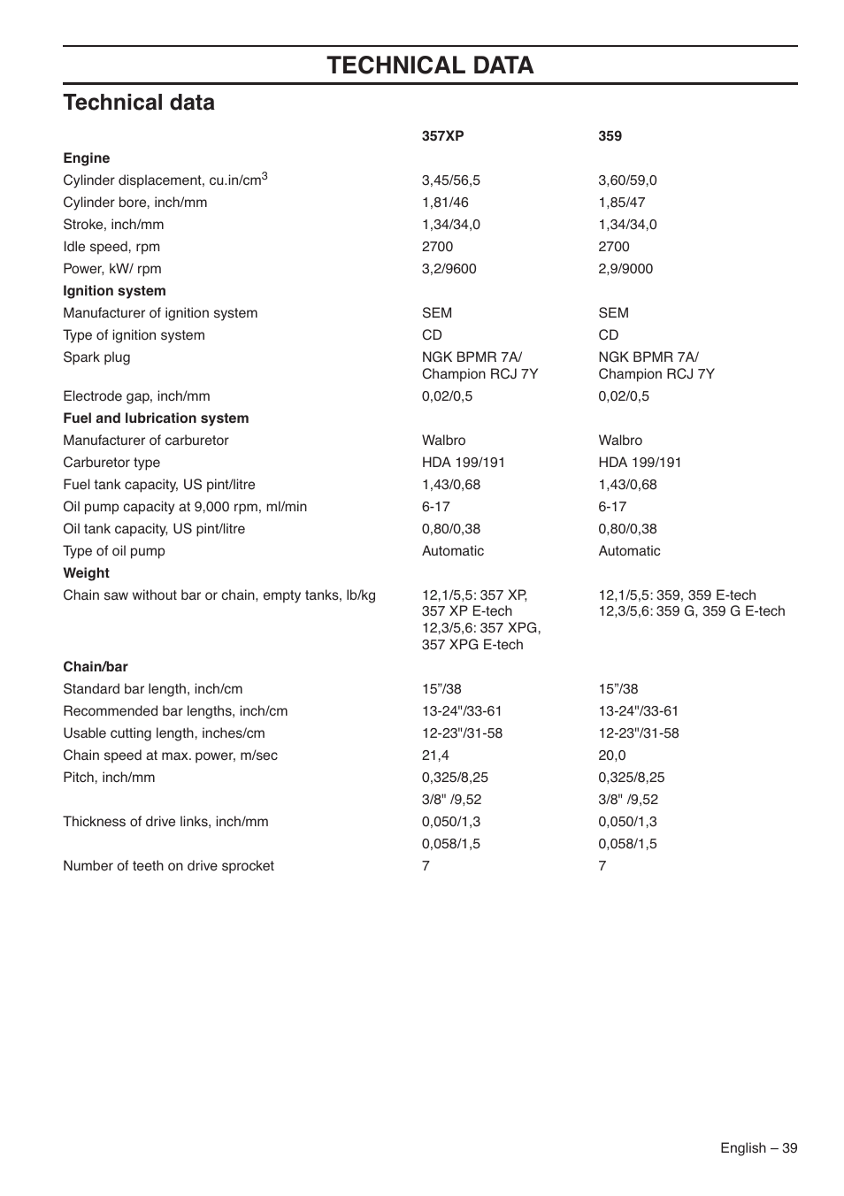 Technical data | Husqvarna 359 EPA III User Manual | Page 39 / 44