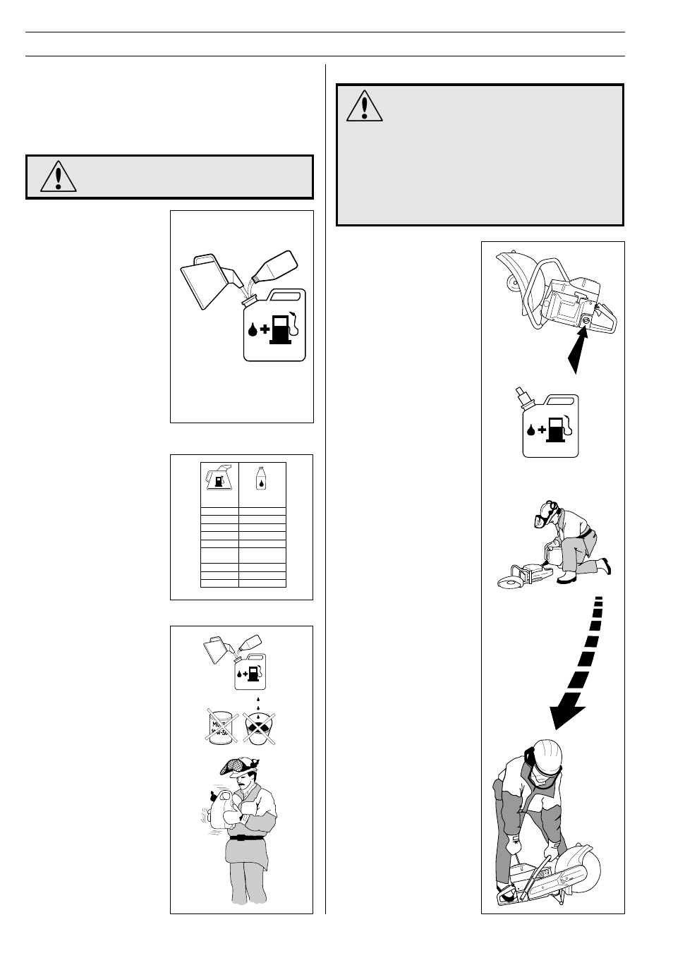Fuel handling, Fuelling, Fuelmix | Gasoline, Two-stroke oil, Mixing | Husqvarna 3120K User Manual | Page 14 / 24